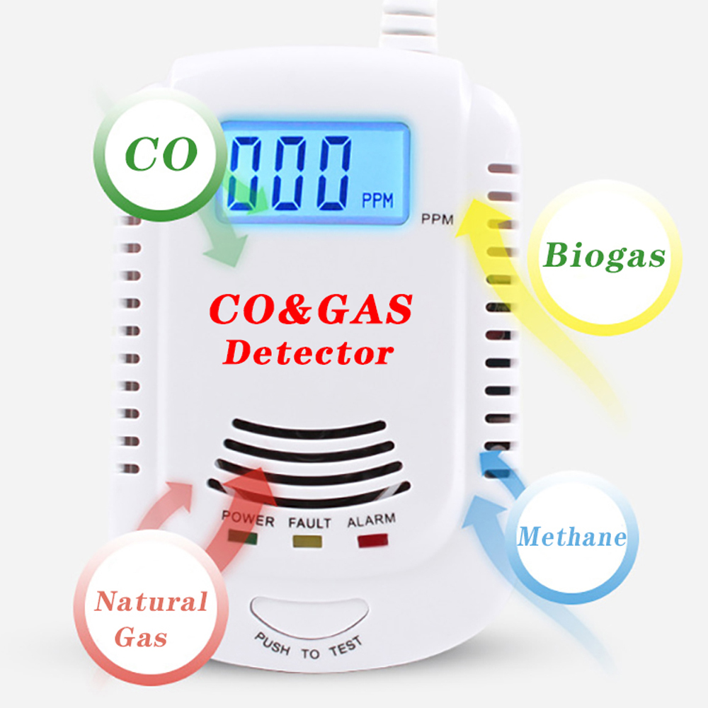 Co Detector Plug - 2 in 1 Gas Detector, Plug-in