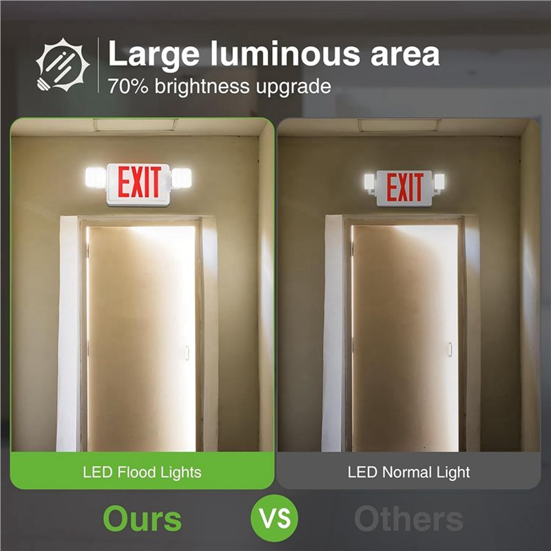【DIGITAL GADGET】2X LED Exit Si - Emergency Exit Sign 评论和价格