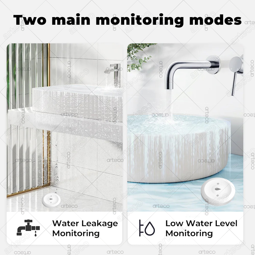 Tuya Zigbee Water Sensor Leak  - Water Alarm Sensor 评论和价格