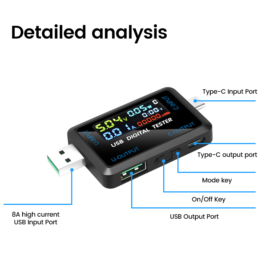 USB Tester 10 in 1 DC Digital  - Co Detector Plug 评论和价格
