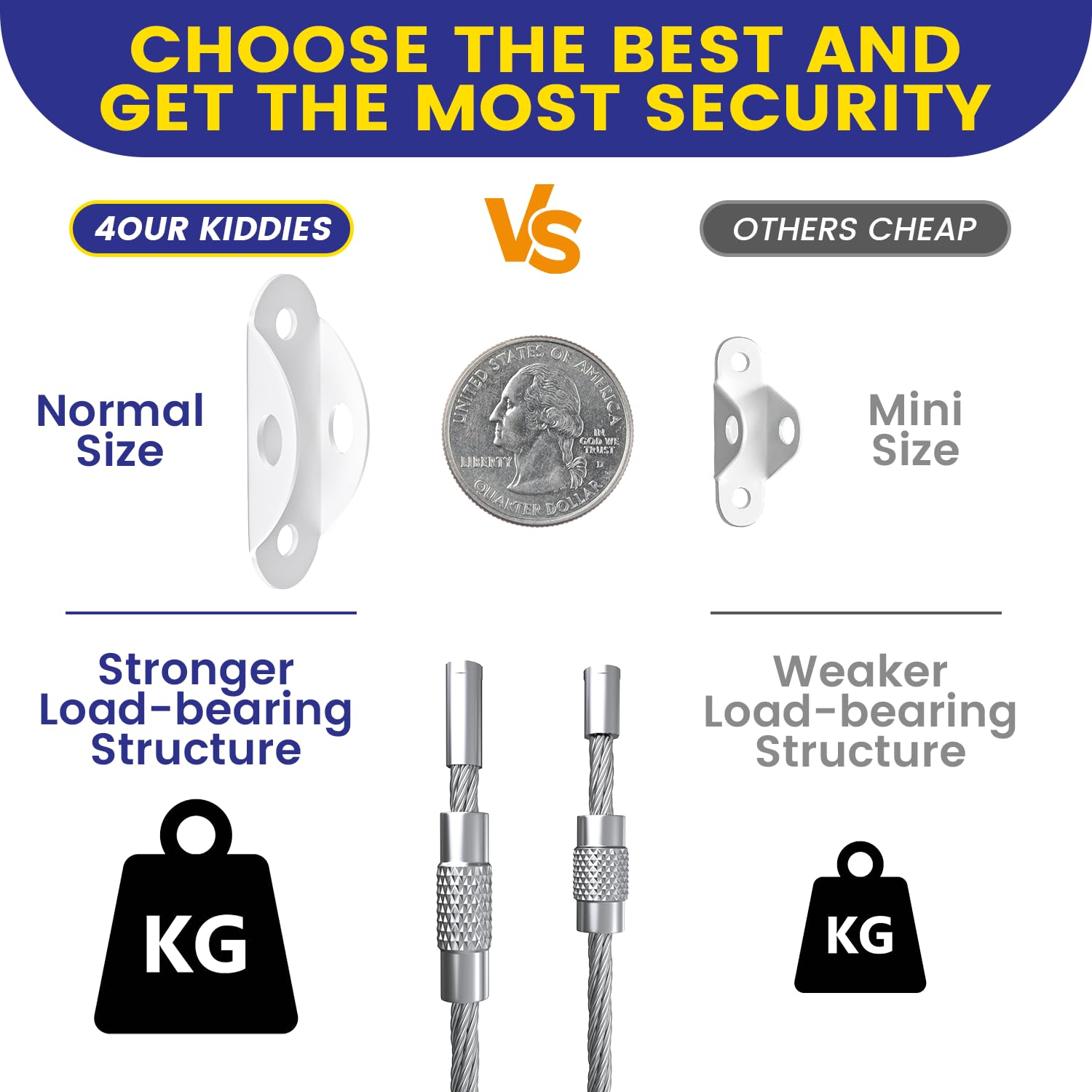 6 Set Furniture Wall Anchors A - Earthquake Anchor Strap 评论和价格