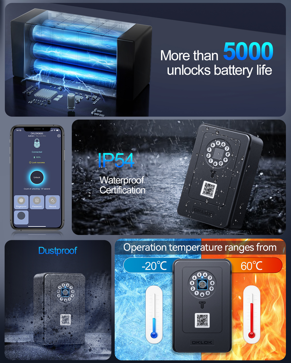 Awapow Bluetooth Password Key  - Lockbox Key Secure 评论和价格