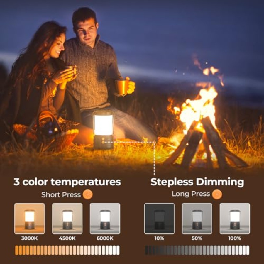 Camping Lantern, 5000mAh Recha - Power Outage Light 评论和价格