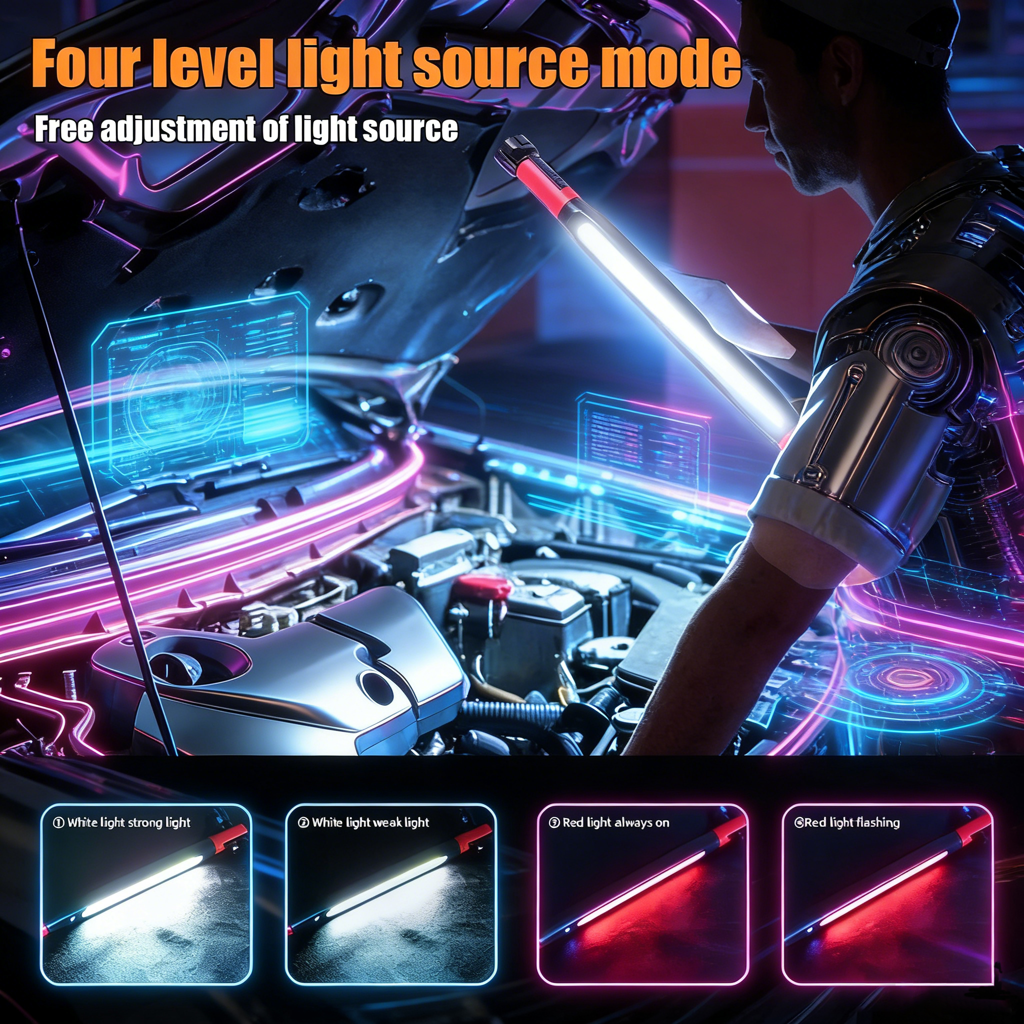1200 Lumens Rechargeable LED W - Power Outage Light 评论和价格