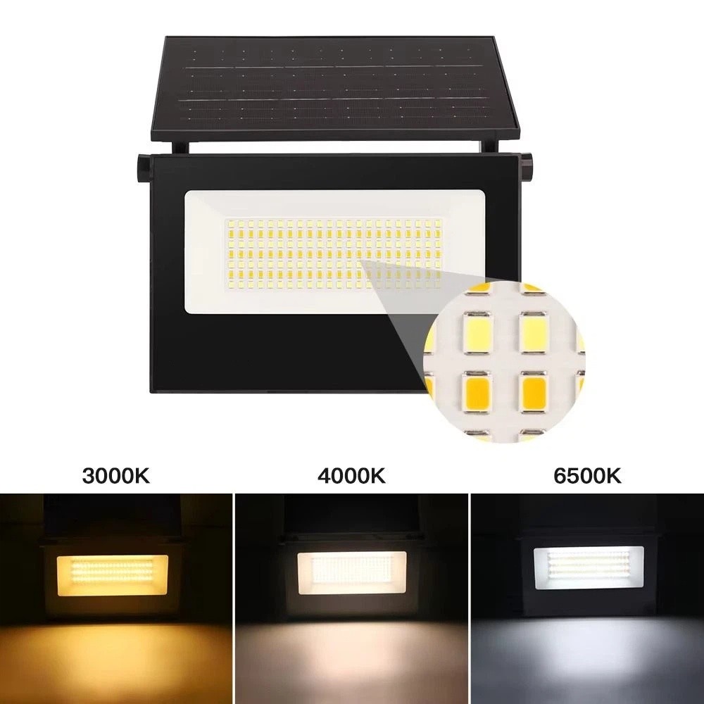 Human Body Sensor Solar Garden - Power Outage Light 评论和价格
