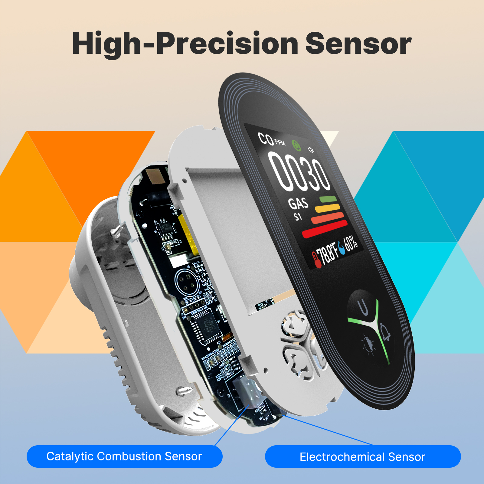 MOES 4-in-1 Plug-in Gas Detect - Co Detector Plug 评论和价格