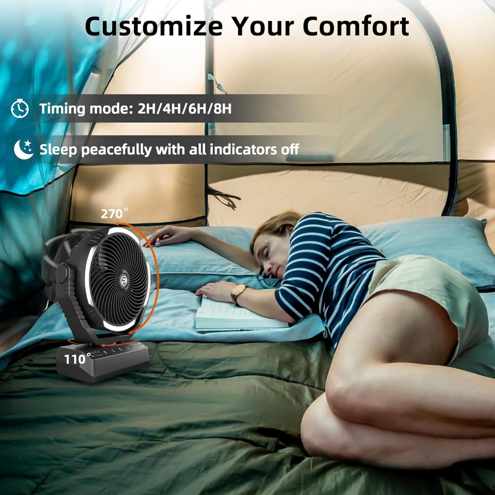 20000mAh Camping Fan with Ligh - Power Outage Light 评论和价格