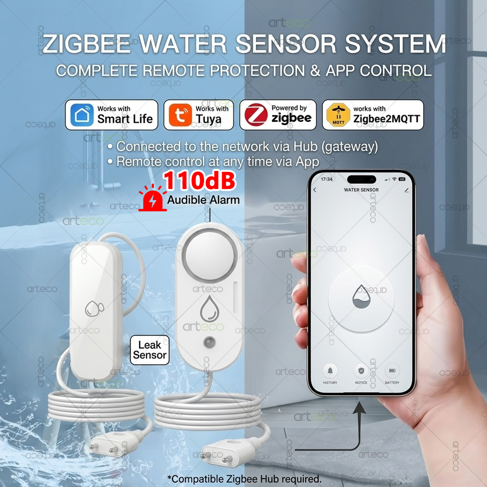 Zigbee Water Leakage Sensor Fl - Water Alarm Sensor 评论和价格