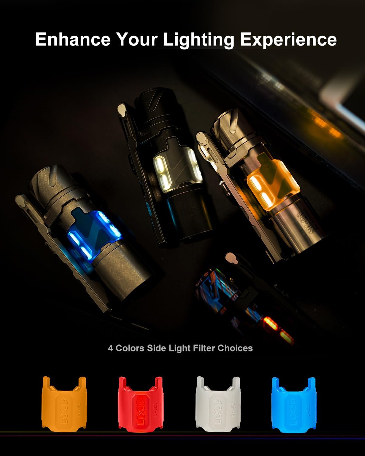 LOOP GEAR SK03 1000LM EDC Flas - Power Outage Light 评论和价格