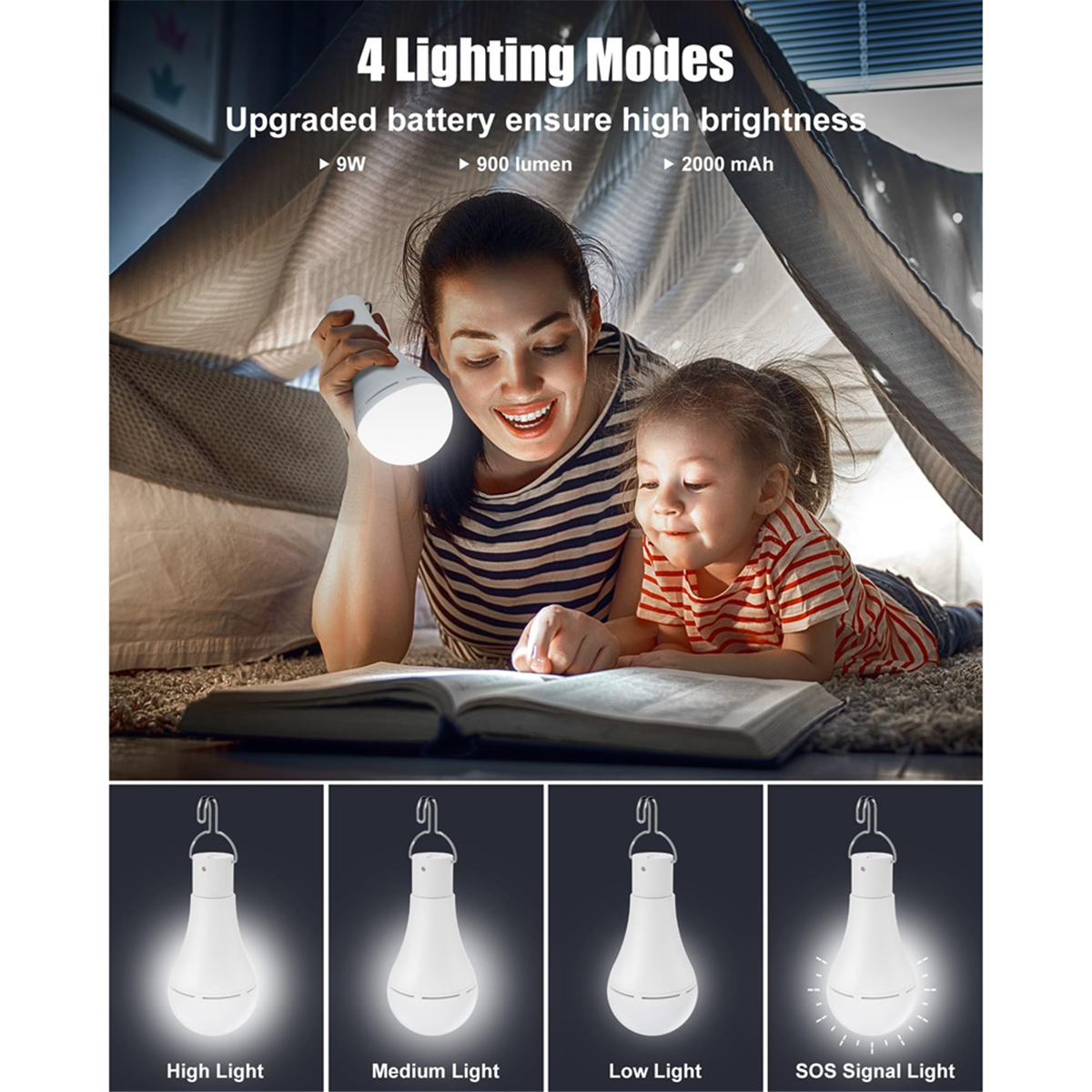 ONCE USB Rechargeable Light Bu - Power Outage Light 评论和价格