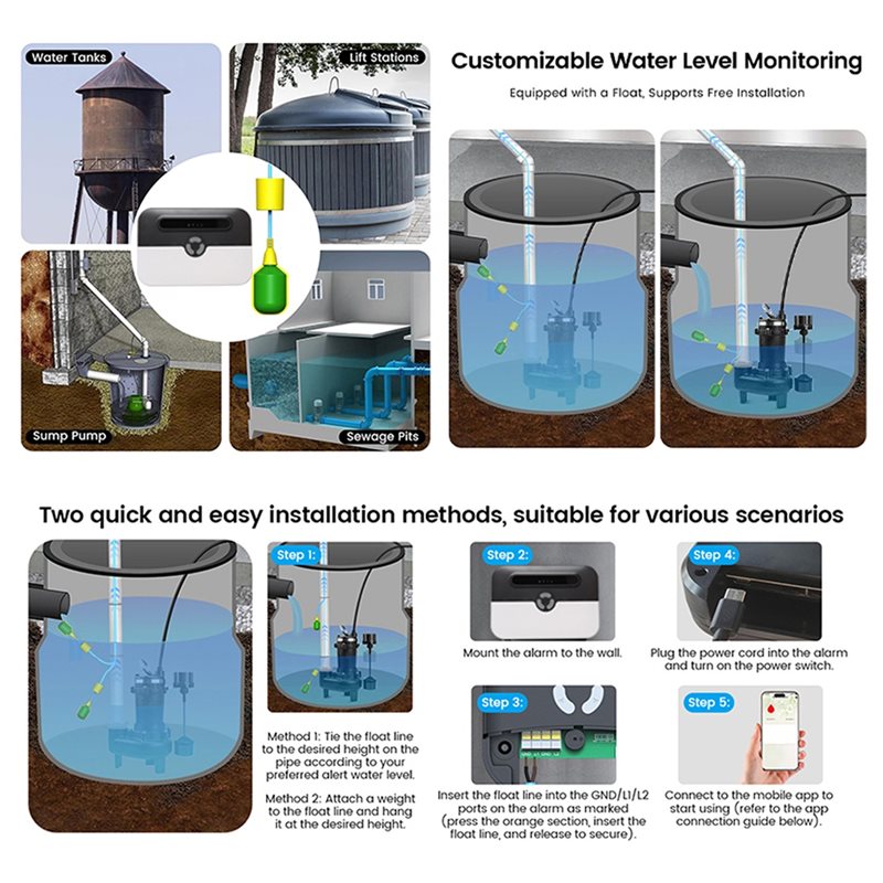 A05E-Smart Wifi Water Level Al - Water Alarm Sensor 评论和价格