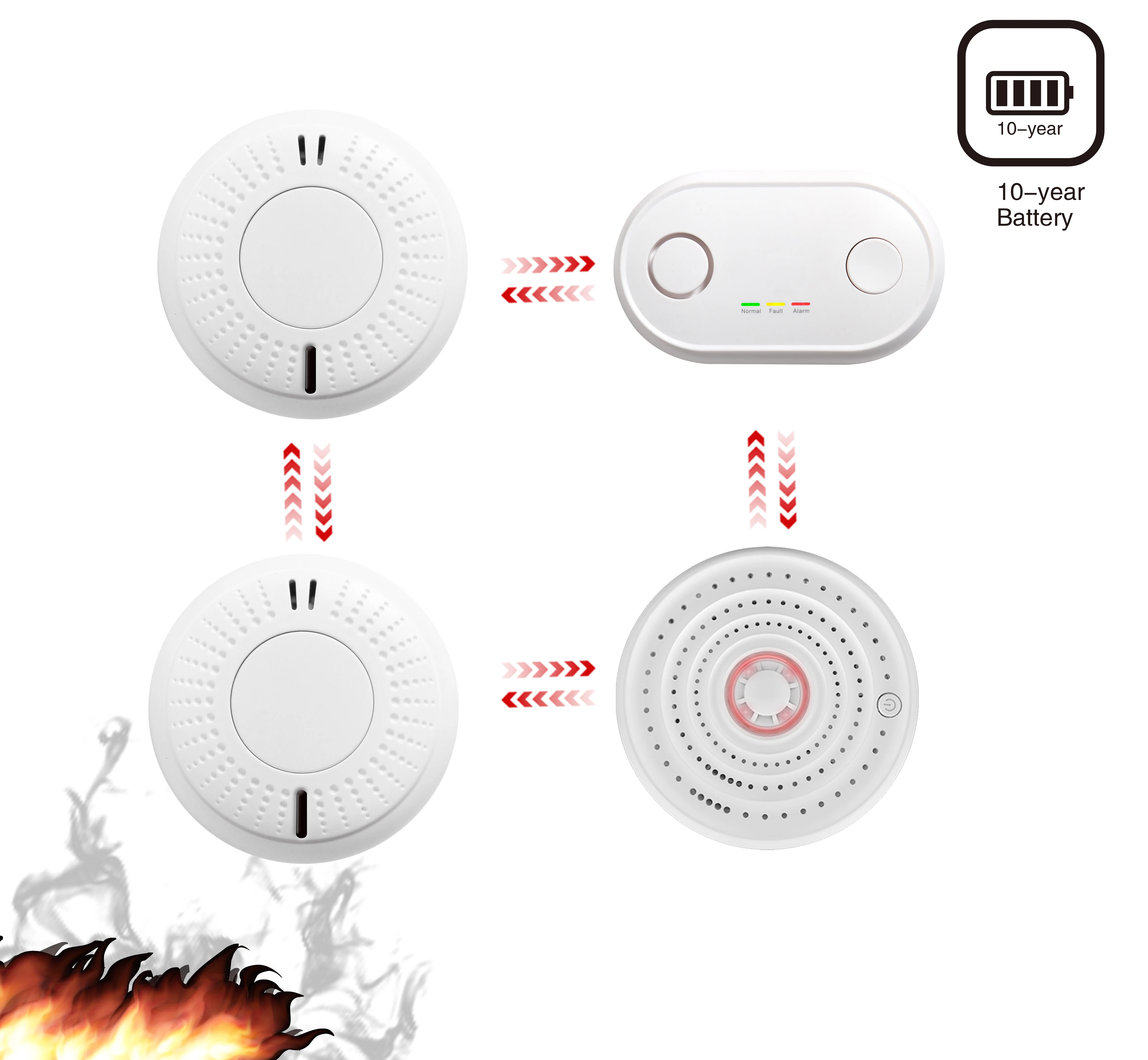 2025 Best Selling Queensland P - Smoke Detector Interconnected 评论和价格