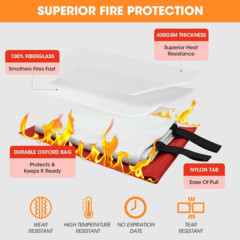 Fire Blanket 1/1.5m Fire Blank - Fire Blanket Kitchen 评论和价格