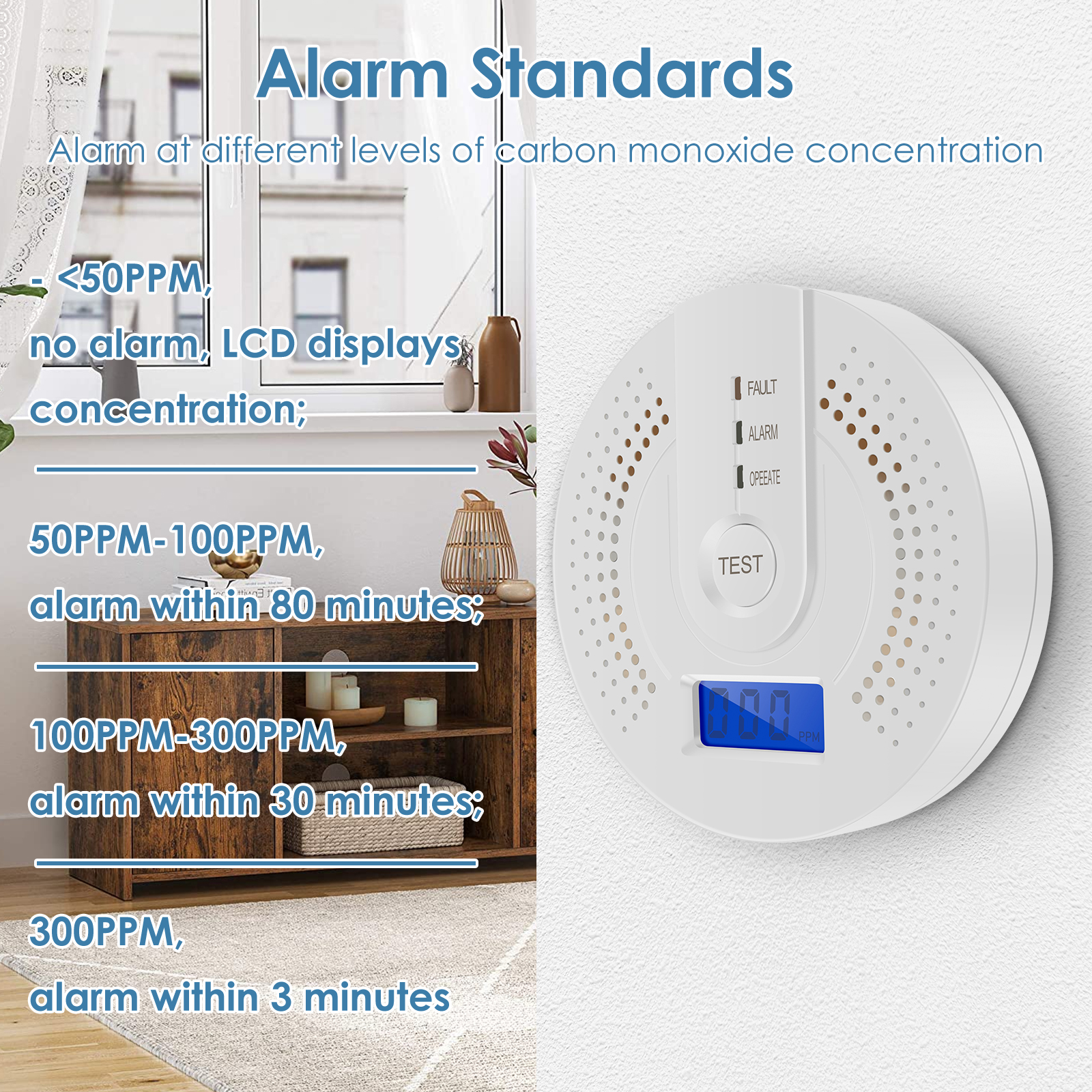 Independent CO Alarm Sensor Ca - Smoke Detector Interconnected 评论和价格